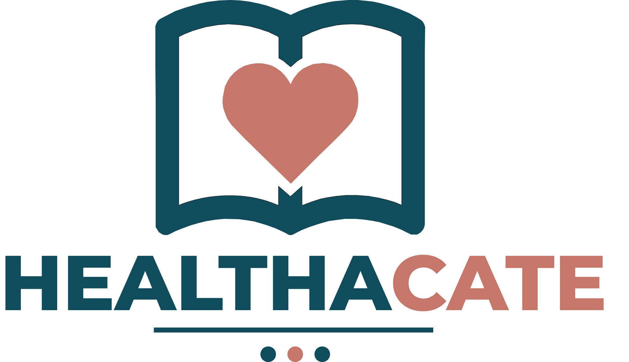 Healthacate