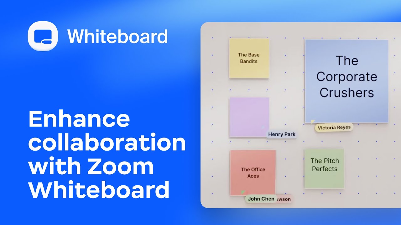 Zoom Whiteboard Collaborations